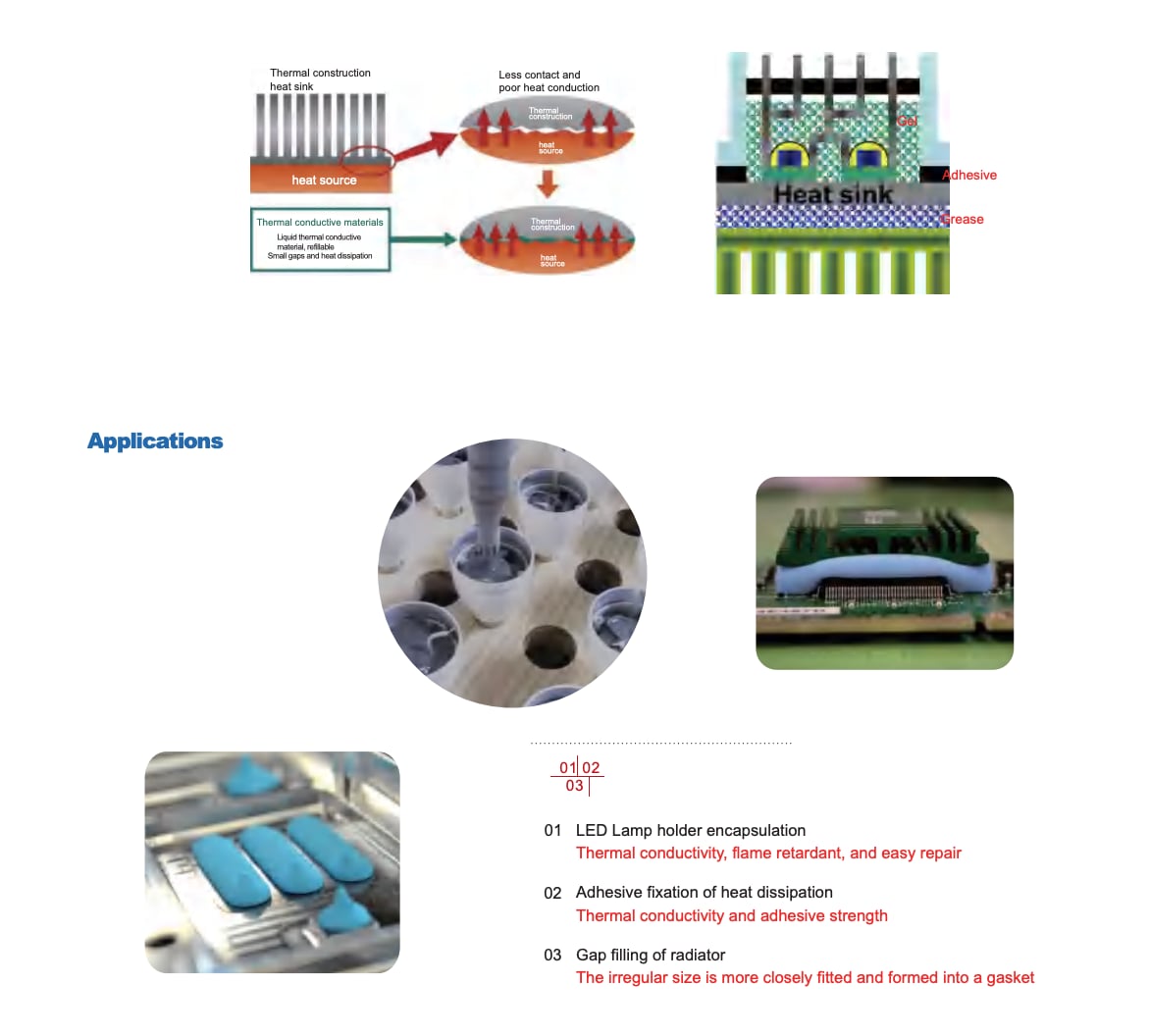 LĨNH VỰC HOẠT ĐỘNG - SERVICES