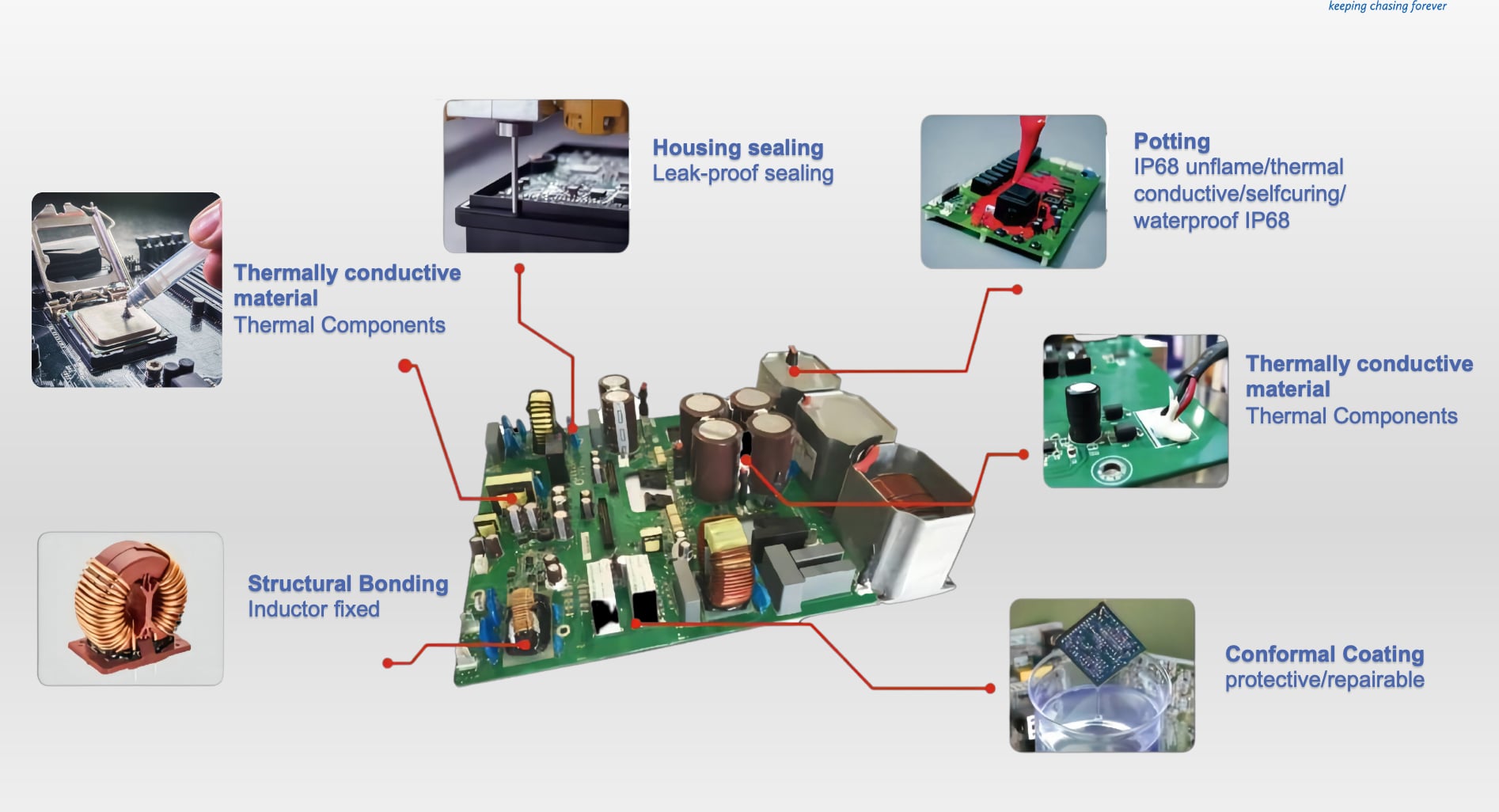 Công ty TNHH Phát triển Khoa học Việt Nhật – Giải pháp toàn diện cho ngành công nghiệp hiện đại.
